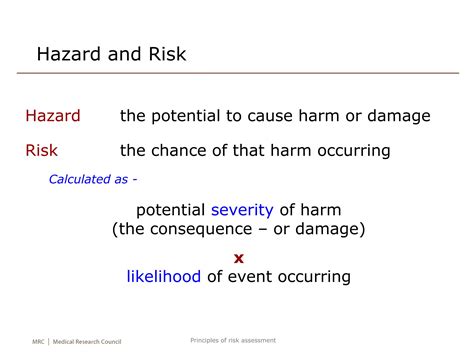 Risk Assessment According To Nebosh Igc Ppt