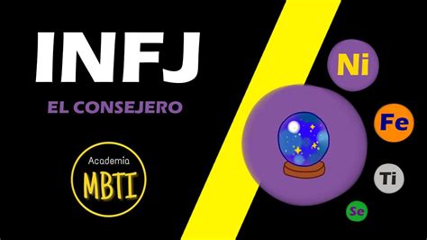 Personalidades Mbti Tipos De Personalidad Infj Personalidad Infj