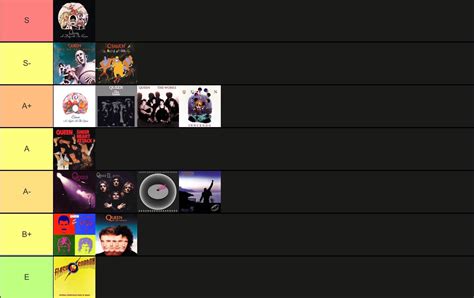 Queen Albums Ranked : r/queen