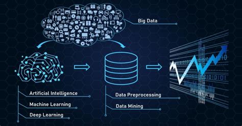 Applied Sciences Special Issue Advances In Artificial Intelligence