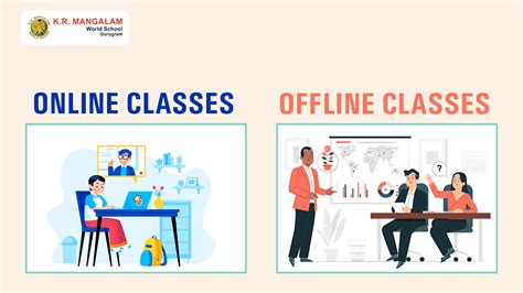 Online Learning Vs Offline Learning Which Is Better Off