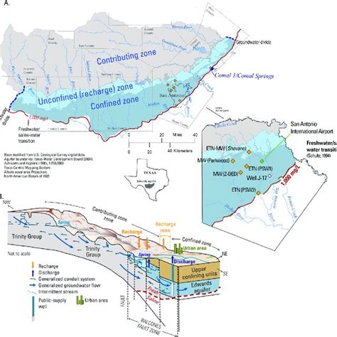 The San Antonio Segment Of The Edwards Balcones Fault Zone Aquifer Download Scientific