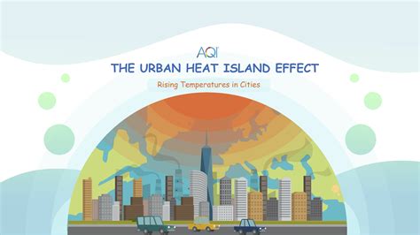 The Urban Heat Island Effect Rising Temperatures In Cities Aqi India