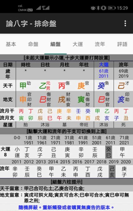 八字新手教學 怎樣看你的八字命盤 命盤上的資料都代表什麼 玄燊師傅 By 香港玄學資訊站 Medium