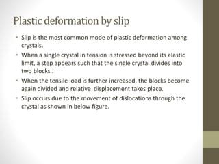 Plastic Deformation Ppt