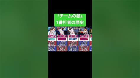 【1番打者の歴史】東京ヤクルトの歴代1番打者 野球ちゅーぶ プロ野球 野球 Shorts Youtube