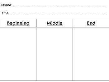 Beginning Middle End Chart By Smiling And Shining In Nd Grade