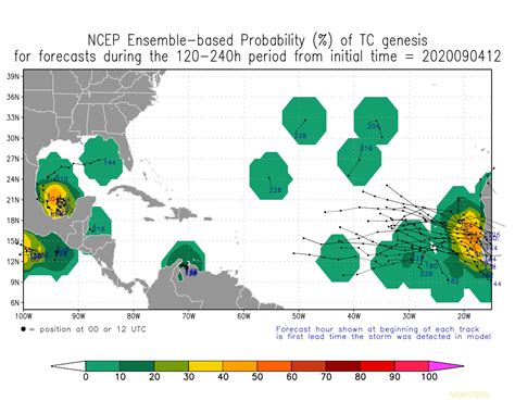 Tropical Cyclone Formation Probabilities Track The Tropics