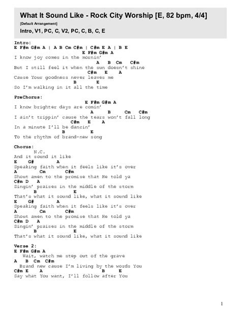 What It Sound Like Chords PDF Rock City Worship PraiseCharts