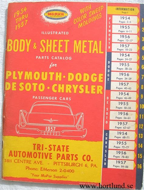 Hortlund Se Plymoyth Dodge De Soto Chrysler Body