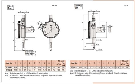 Mitutoyo Dial Indicator Series 2 Standard One Revolution Type For