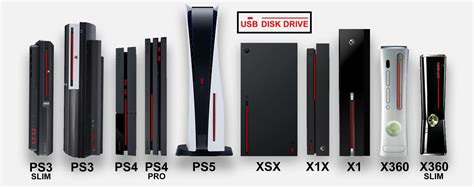 Ps5 Y Ps5 Digital Dimensiones Y Tamaño De Las Consolas Millenium