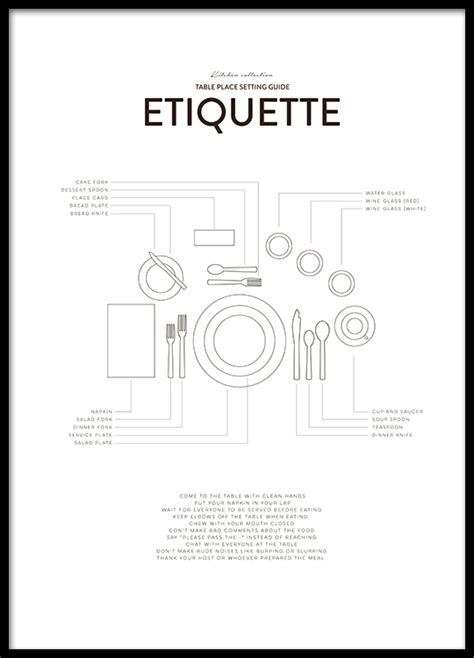 Etiquette Posters
