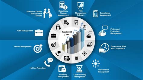 Compliance In Oil And Gas Industry Mathewrilorozco