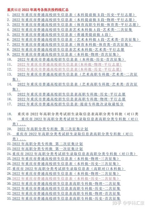 重庆市普通高校招生艺术本科批a段艺术类平行志愿投档最低分数汇总表 知乎