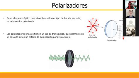 Laboratorio Turno C Polarizaci N Y Birrefringencia Youtube