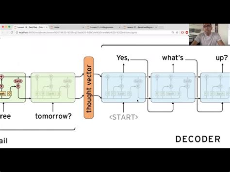 Tensorflow Seq2Seq Tutorial The Basics Reason Town