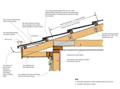 Metal Roof: Metal Roof Eaves