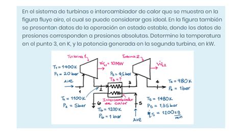 Primera Ley De La Termodin Mica Para Sistemas Abiertos Ii Youtube