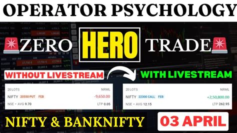 🔴03 Apr Zero Hero Expiry Trading Live Nifty Banknifty And Stocks