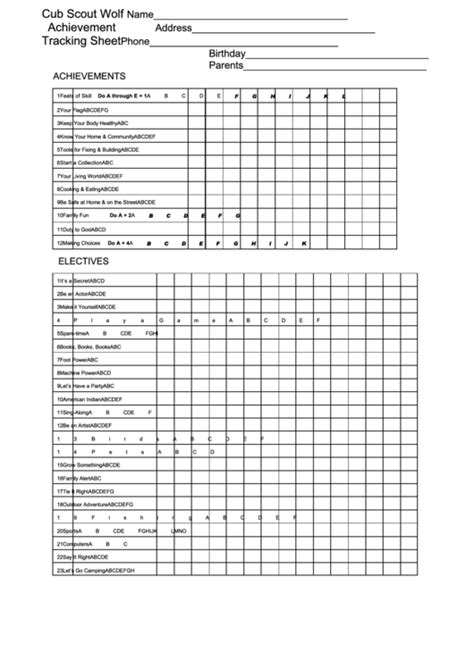 Cub Scout Wolf Achievement Tracking Sheet Printable Pdf Download