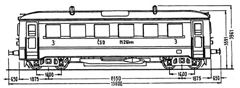 DWK Modell IV a Normalspur – Wikipedia
