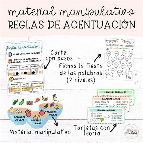 Reglas De Acentuaci N Material Manipulativo Material De La