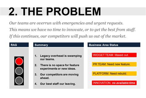 Problem Statement Template For Innovation Project