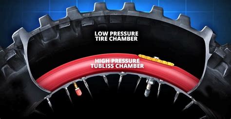 Dirt Bike Tire Pressure What You Need To Know MOTODOMAINS