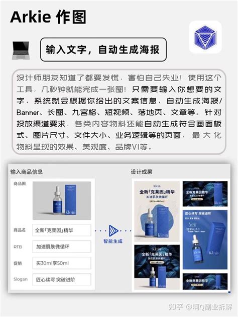 让ai帮你打工‼️1小时搞定别人24小时工作量 懒人善用6个工具 知乎