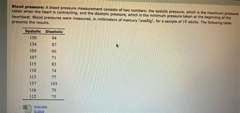 Solved Blood Pressure A Blood Pressure Measurement Consists Chegg