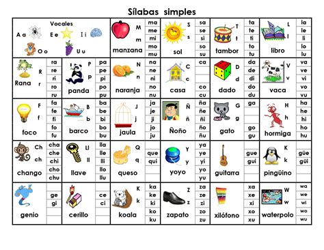 Fichas De S Labas Simples Para Imprimir Braincp