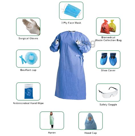 Psi Safety Infection Control Kit Buy Box Of 10 Kit At Best Price In