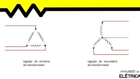 Neutro De Onde Surge Para Que Serve Mundo Da El Trica