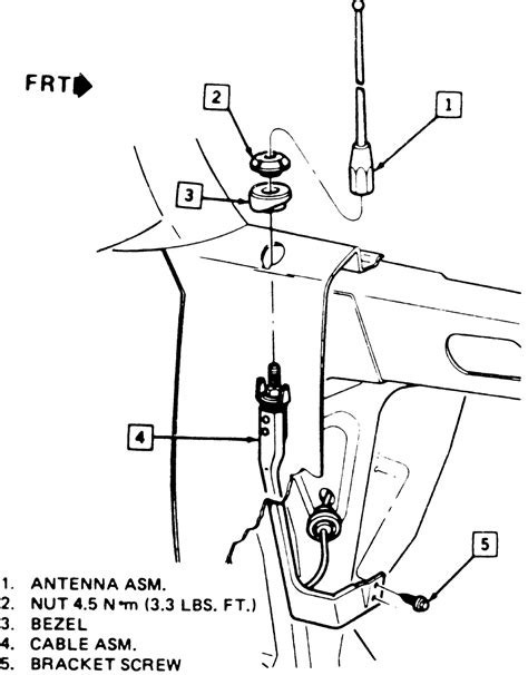 Repair Guides Exterior Antenna AutoZone