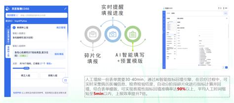 百度灵医智惠imr获奖，积淀智慧医疗ai蓄力待发 知乎