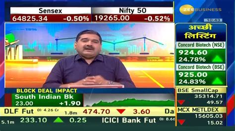 Mr Sanjeev Agarwal Chief Financial Officer Jk Tyre In Talk With Anil