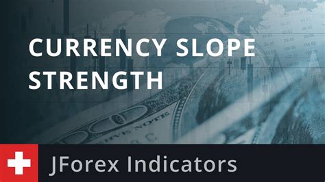 Jforex Indicators Currency Slope Strength Youtube