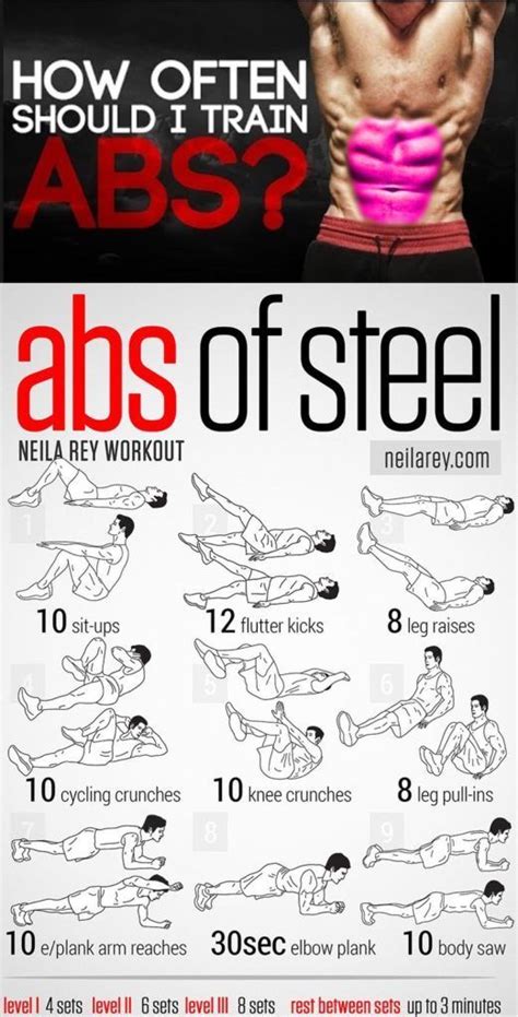 🚨tutorial Six Pack Workout Fitness Gym Workout Tips Workout Abs