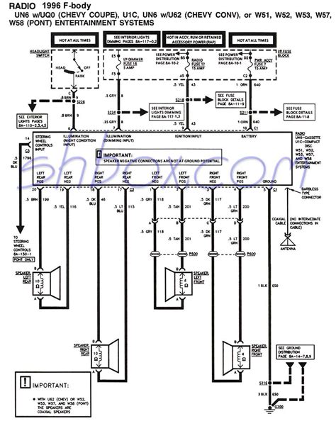 Firebird Wiring Diagram