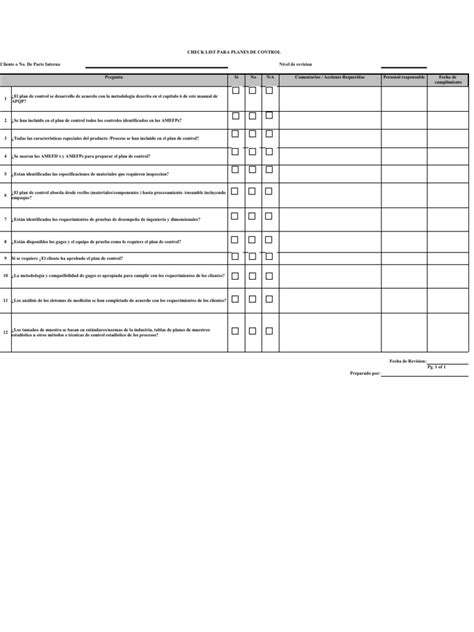 Aiag Checklists Check List Plan De Control Apqp Pdf Calidad