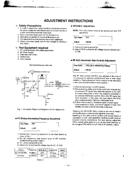 Lg Ce 29q10et Sm Service Manual Download Schematics Eeprom Repair