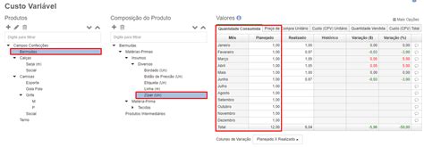 Cpv Cmv E Csv Saiba Como Esses Indicadores Podem Ajudar Sua Empresa