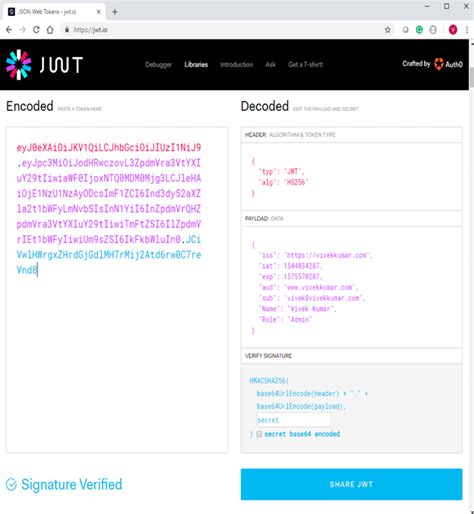 Understanding Json Web Tokens Jwt