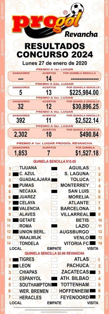 Progol 2024 Resultados Quiniela Posible