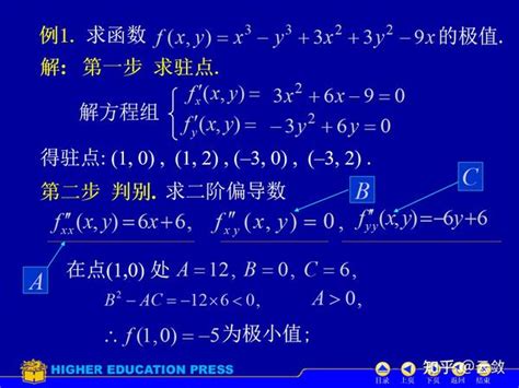 高数三 二元函数的极值 知乎