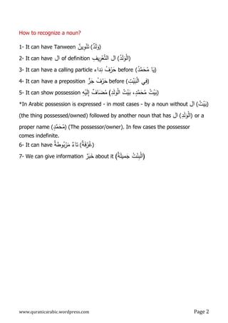 The Nouns In Arabic Pdf