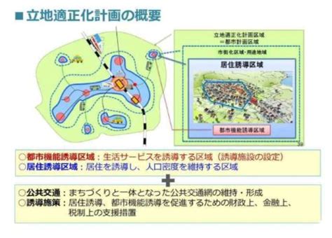 立地適正化計画実行状況・・・街再生に期待大！？｜さいたま市浦和エリア不動産 くさの工務店 2017年05月08日 スタッフブログ