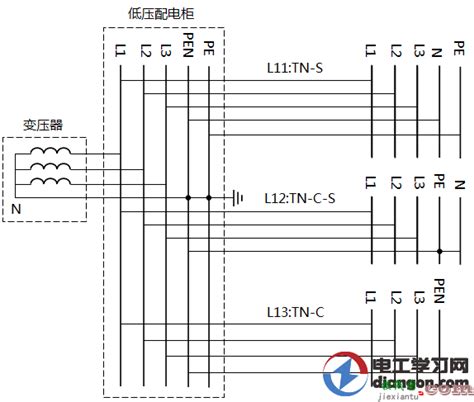 TN STN C STN C系统接线图讲解 接线图网