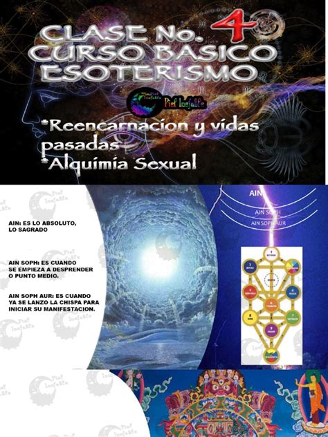 Esoterismo Basico-1 | PDF